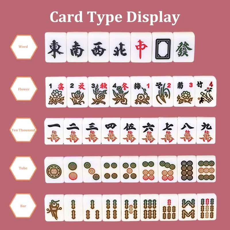 Mahjong set gioco da tavolo co - Board Game Master recensione e prezzo