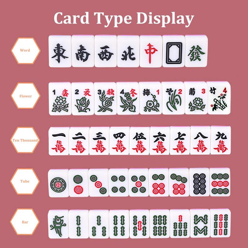 Mahjong set gioco da tavolo co - Board Game Master recensione e prezzo